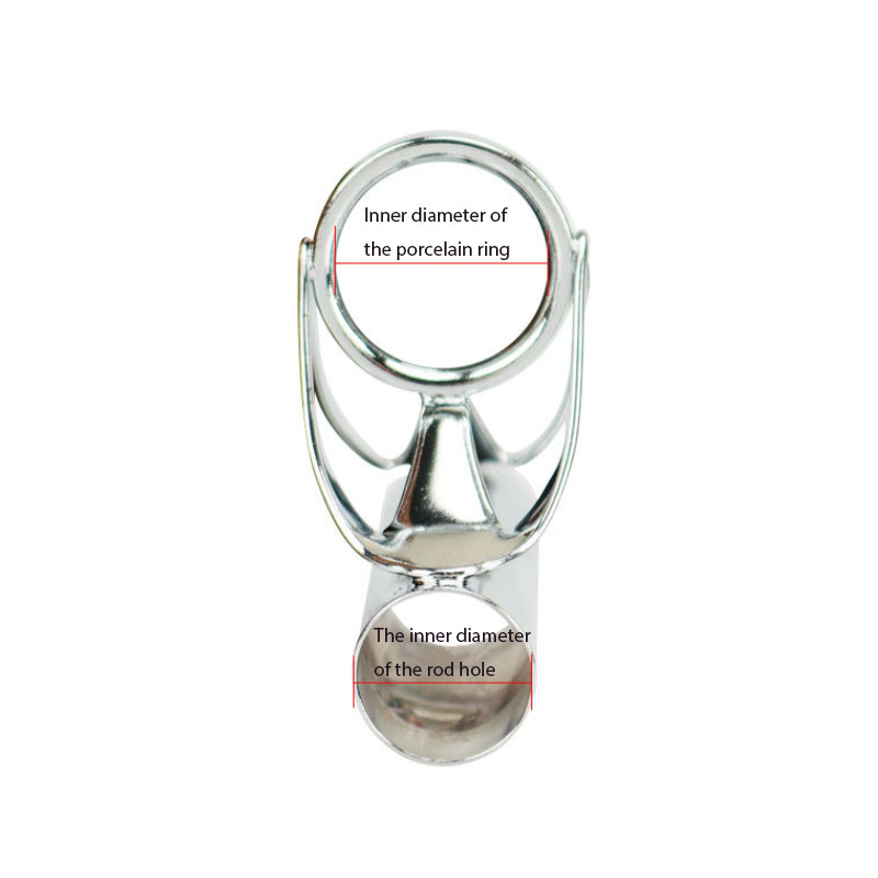 Stainless Steel Big Eye Guide  – Saltwater Line Bewertung und Preis