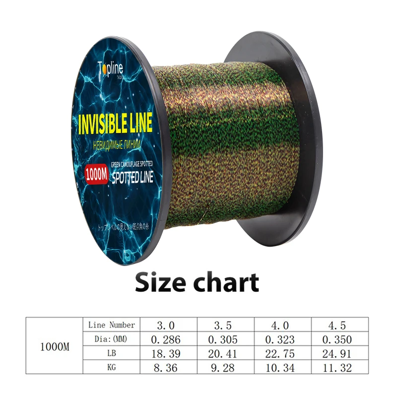 1000M 3.0# Fishing Line Green  – Fishing Line Winder Bewertung und Preis