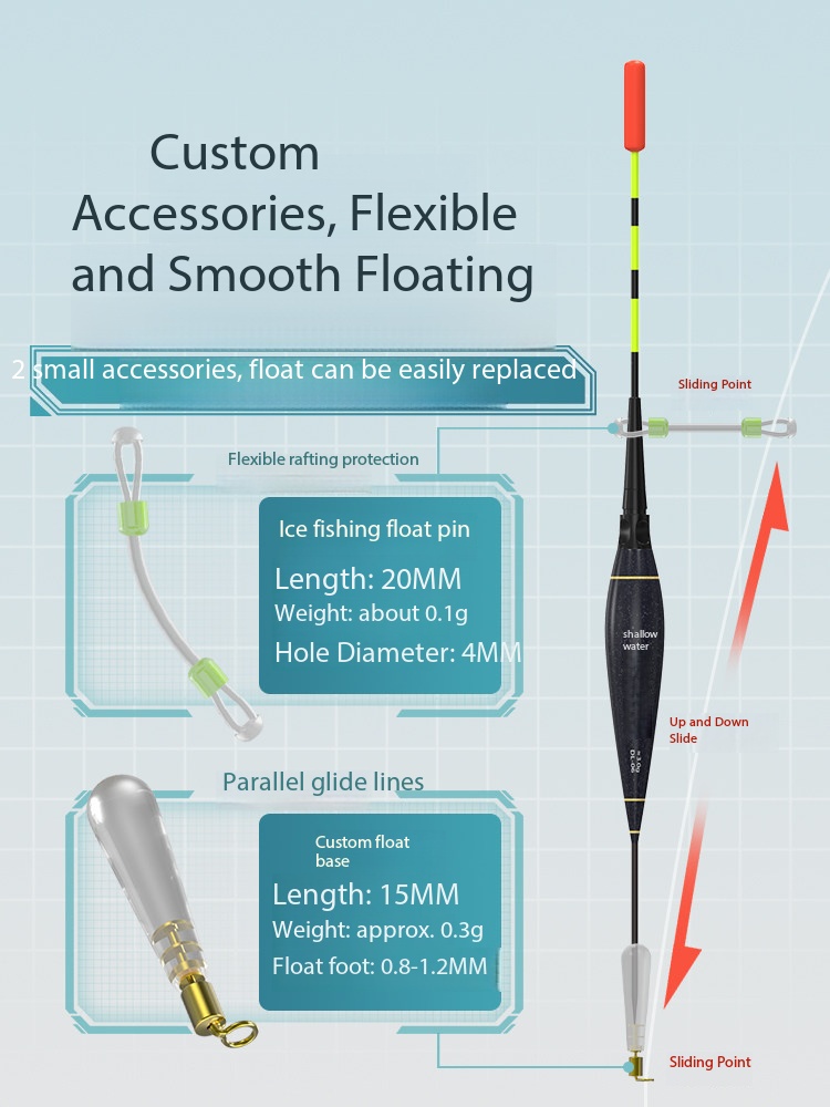 New Ice Fishing Rod Ultra Shor – Ice Fishing Line Bewertung und Preis