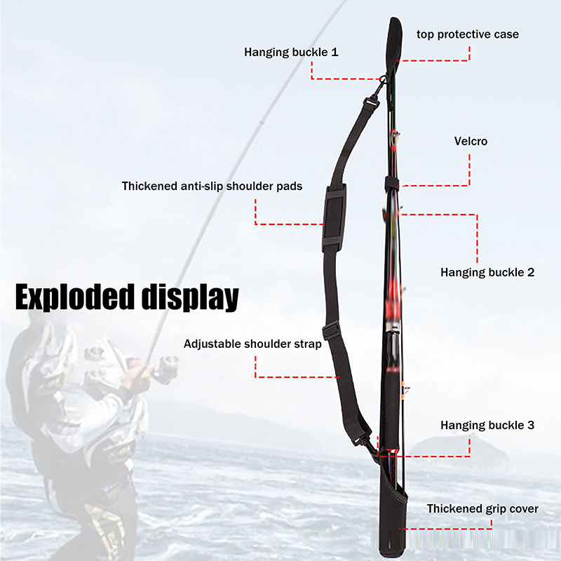 Adjustable Fishing Rod Storage – Fishing Line Spooler Bewertung und Preis