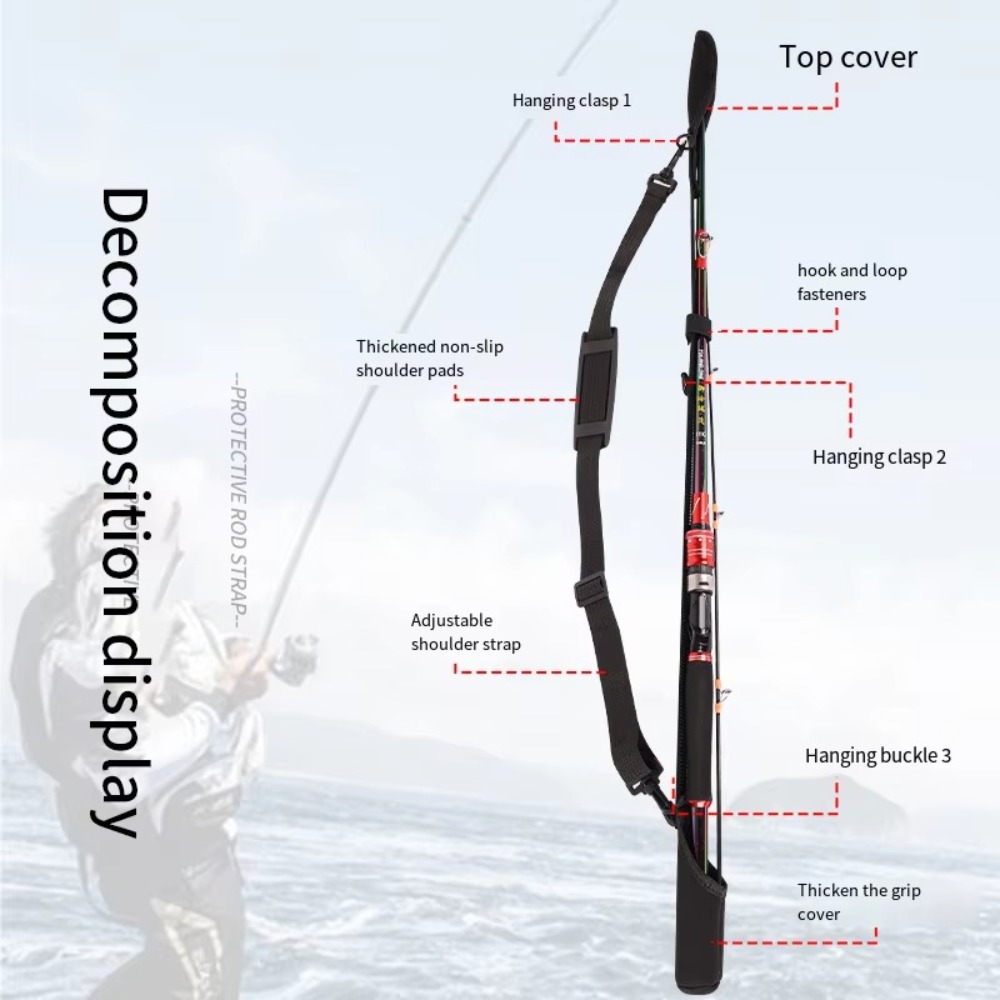 Adjustable Fishing Rod Storage – Fishing Line Spooler Bewertung und Preis