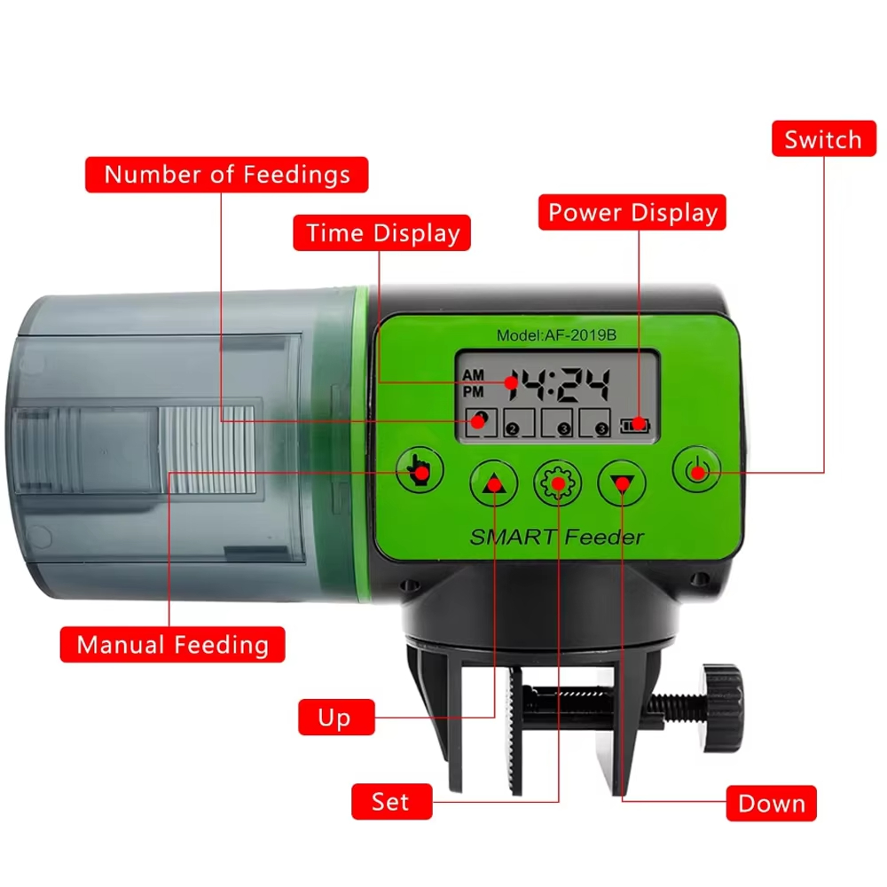 Intelligent Timing Automatic F – Fishing Line Dispenser Bewertung und Preis