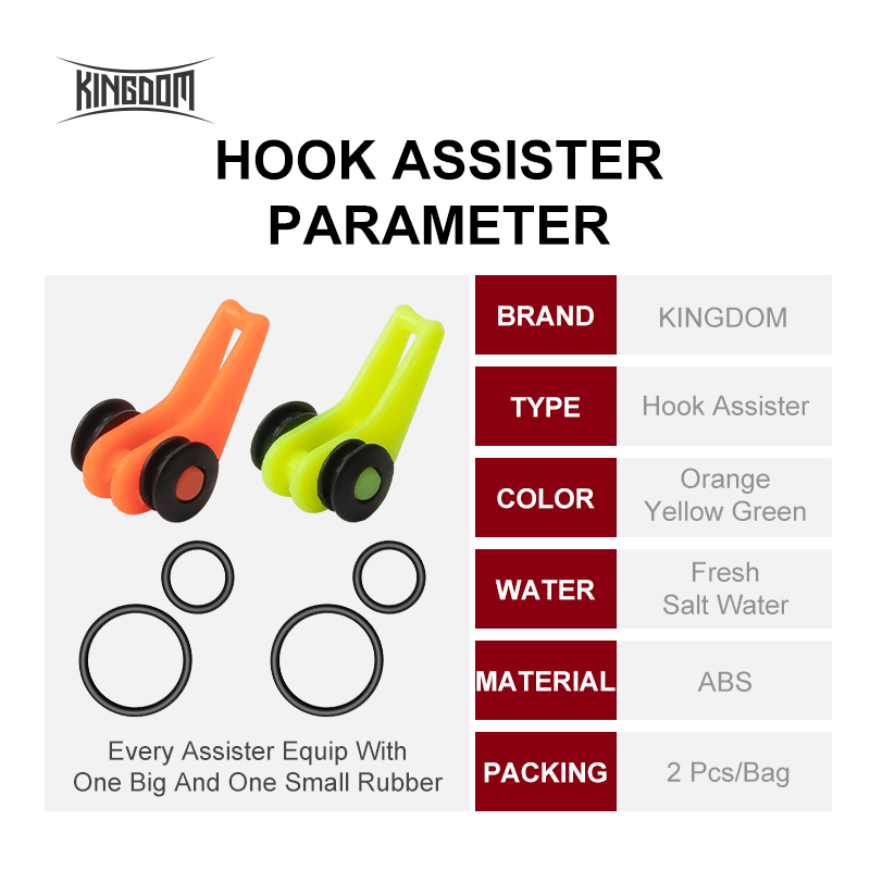 Kingdom Fishing Accessories Ho – Fishing Line Spooler Bewertung und Preis