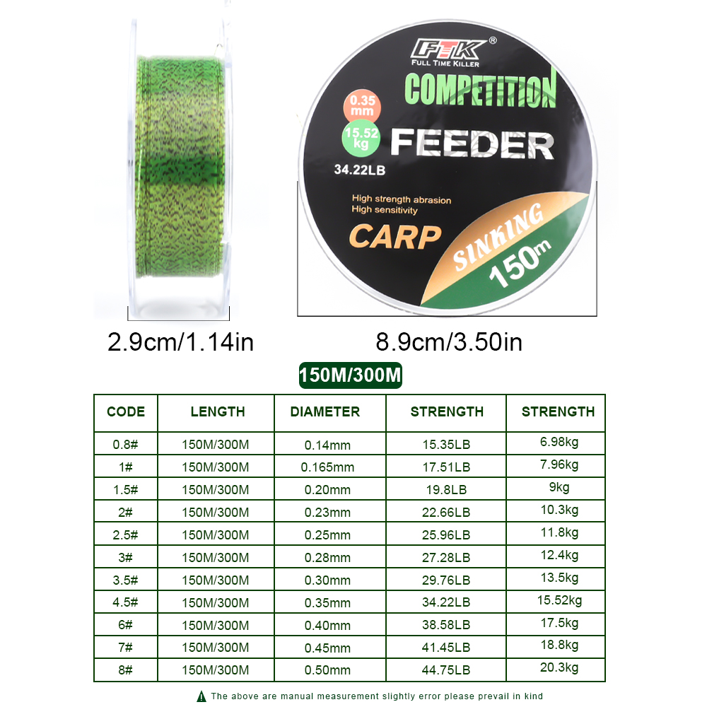 FTK  3D Invisible Carp Fishing – Ice Fishing Line Bewertung und Preis