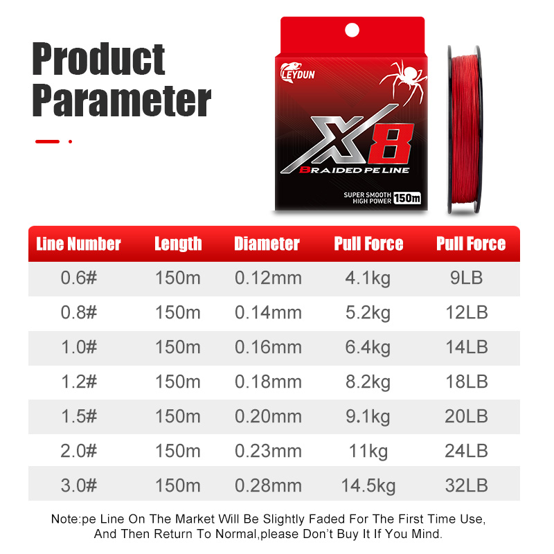 LEYDUN Not-Fading Red Fishing  – Ice Fishing Line Bewertung und Preis