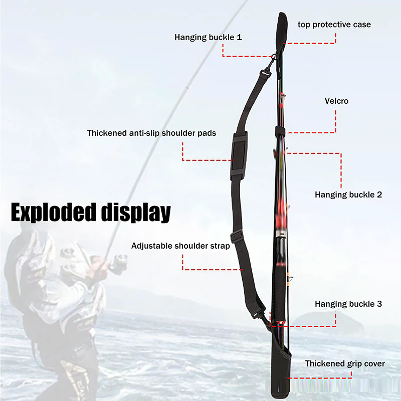 Adjustable Fishing Rod Storage – Fishing Line Spooler Bewertung und Preis