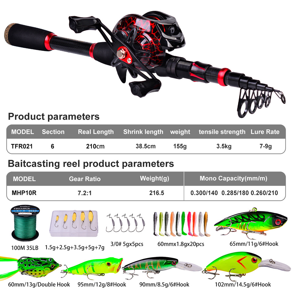 Carbon Fiber Long Casting Bait – Freshwater Line Bewertung und Preis
