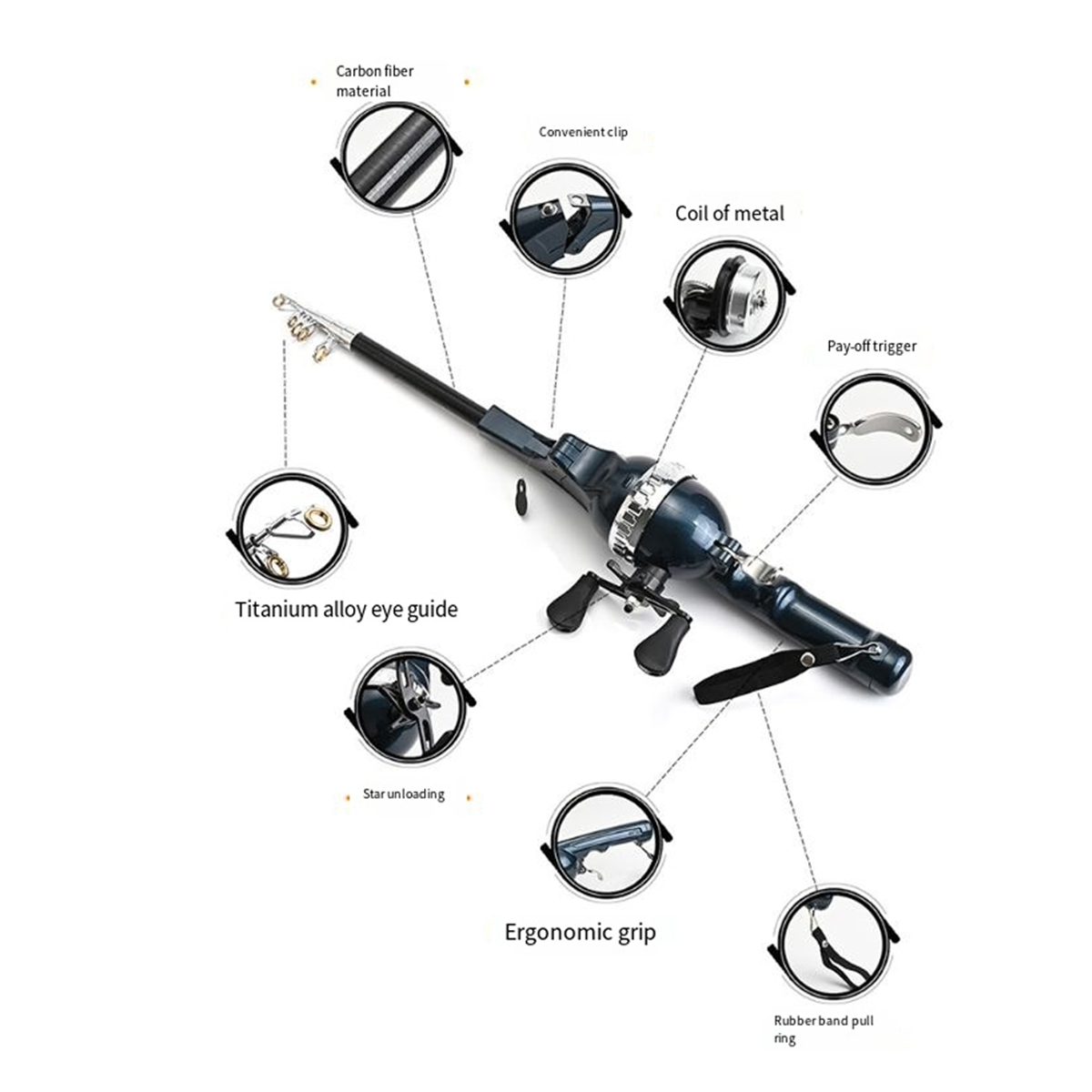 X59A_Portable Folding Fishing  – Fly Line Bewertung und Preis