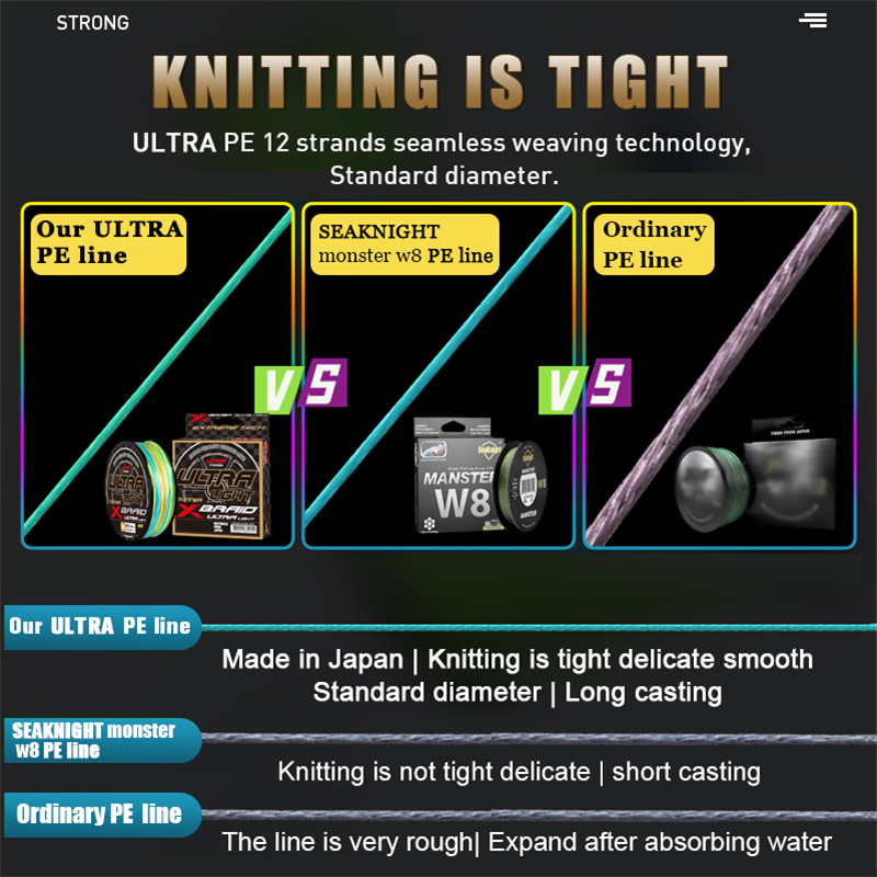 ZUKIBO ULTRA LIGHT Japan High  – Ice Fishing Line Bewertung und Preis
