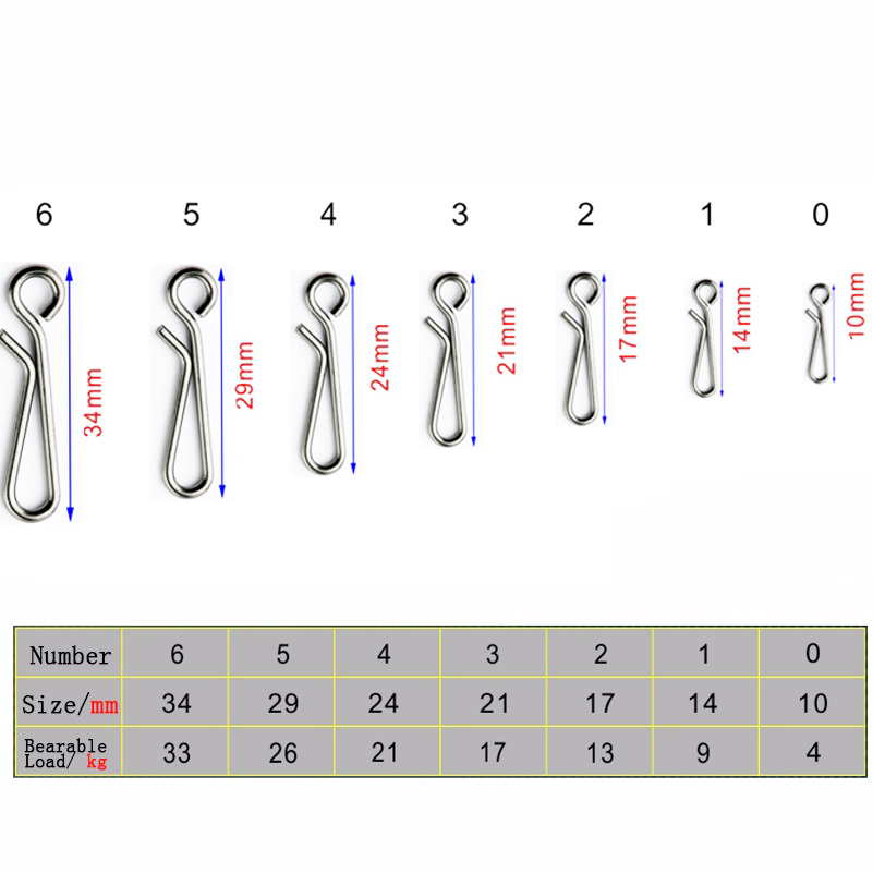 50pcs/box Bearing Lock Rolling – Fishing Line Box Bewertung und Preis