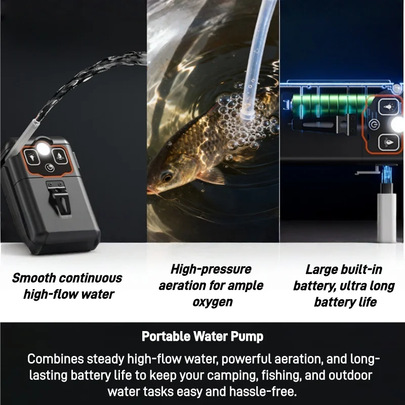 Portable Electric Water Transf – Fishing Line Dispenser Bewertung und Preis
