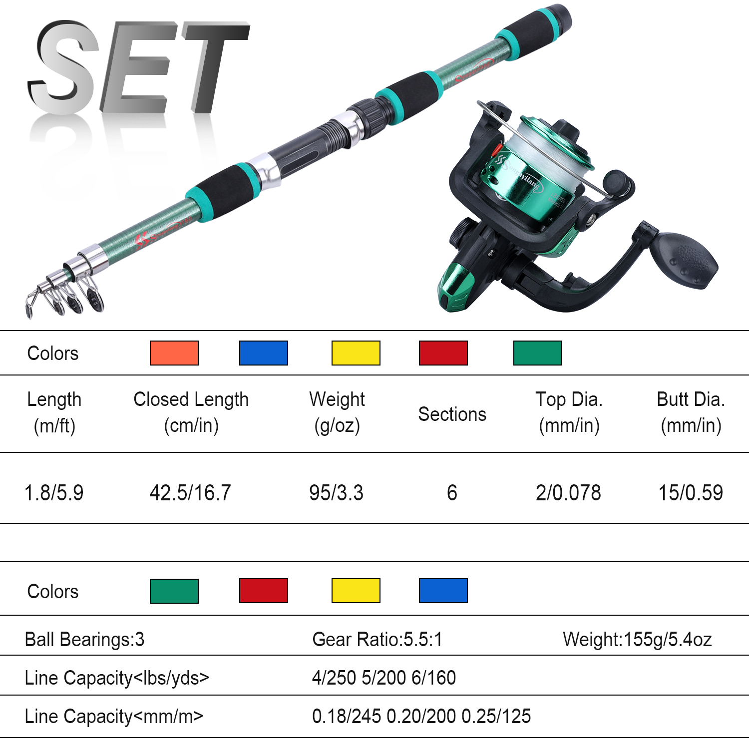 Sougayilang Kids Fishing Pole  – Freshwater Line Bewertung und Preis