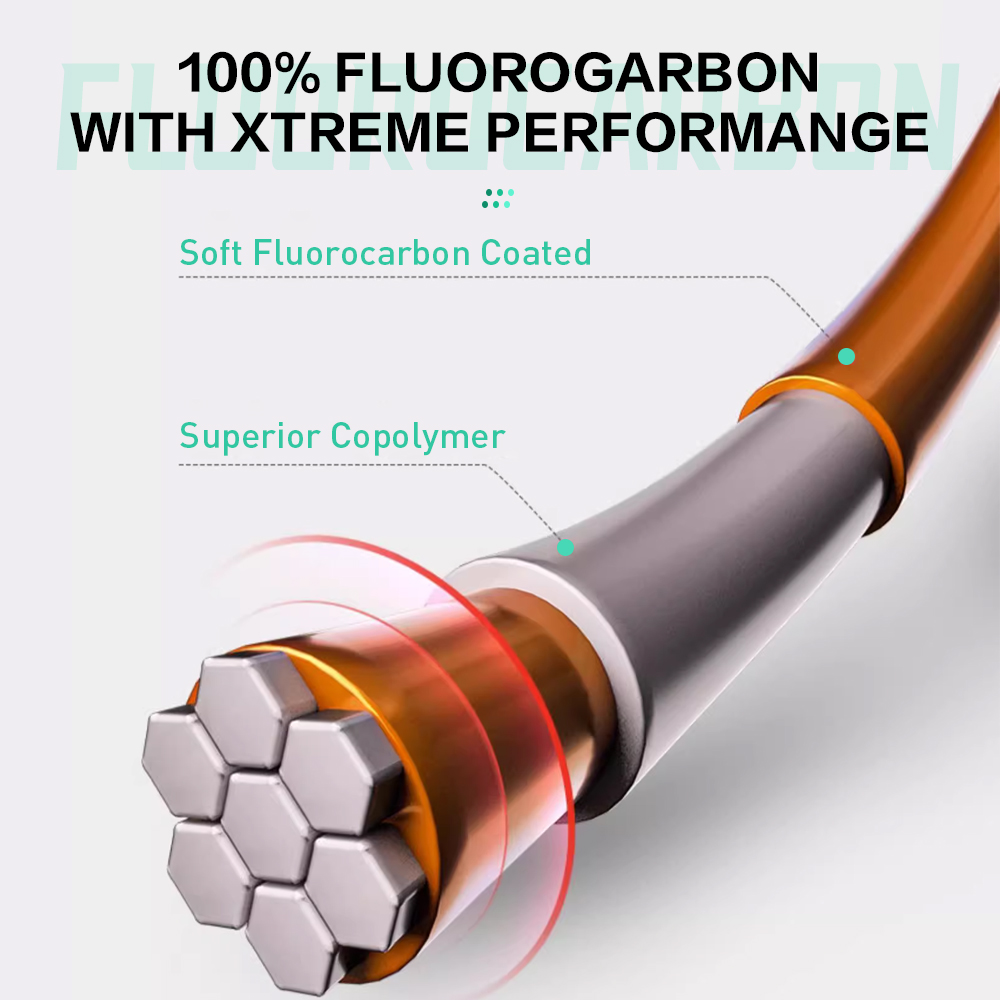 ZUKIBO 100% Fluorocarbon Fishi – Copolymer Line Bewertung und Preis